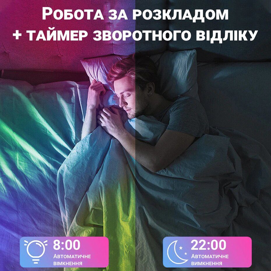 Розумна WiFi світлодіодна стрічка USmart LED Strip 01w, RGB, 10 м, з керуванням зі смартфону, Android/iOS 10