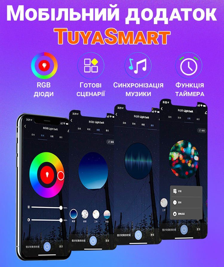 Розумна WiFi світлодіодна стрічка USmart LED Strip 01w, RGB, 10 м, з керуванням зі смартфону, Android/iOS 8