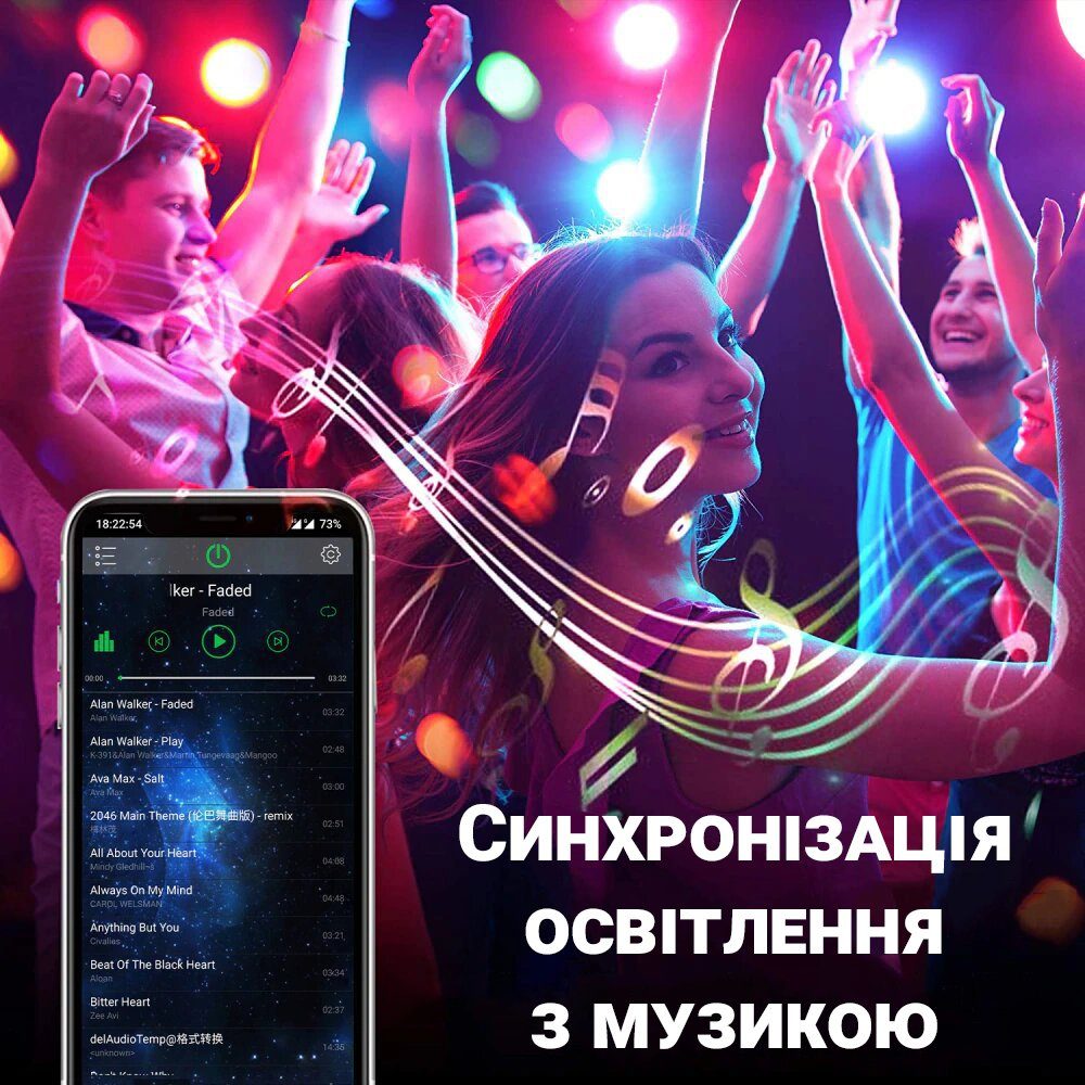 Розумна WiFi світлодіодна стрічка USmart LED Strip 01w, RGB, 10 м, з керуванням зі смартфону, Android/iOS 12