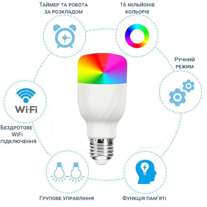 Розумна світлодіодна WiFi LED лампочка USmart Bulb-01w, смарт-лампа з підтримкою Tuya, Android/iOS 8