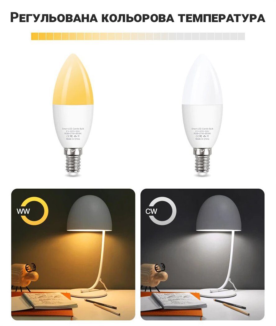Розумна світлодіодна WiFi LED лампочка USmart Bulb-02w, E14, RGB лампа з підтримкою Tuya, Android/iOS 10