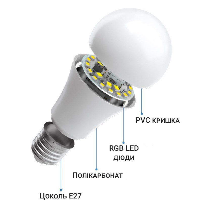 Розумна світлодіодна WiFi LED лампочка USmart Bulb-03w+, RGB, з підтримкою Tuya, E27, 110-250V 4