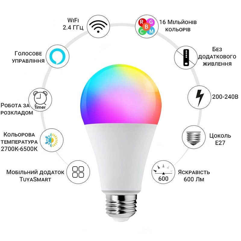 Розумна світлодіодна WiFi LED лампочка USmart Bulb-03w+, RGB, з підтримкою Tuya, E27, 110-250V 5
