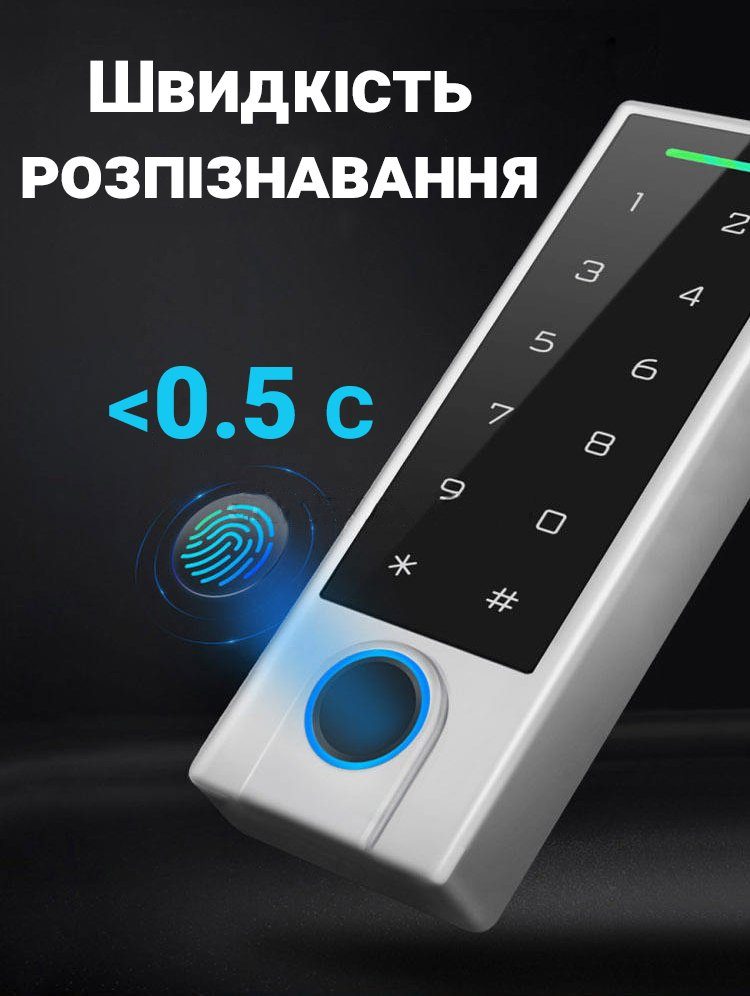 Розумна біометрична панель доступу з Bluetooth та сканером відбитку пальця USmart AC-01b, підтримка Tuya, iOS/Android 10