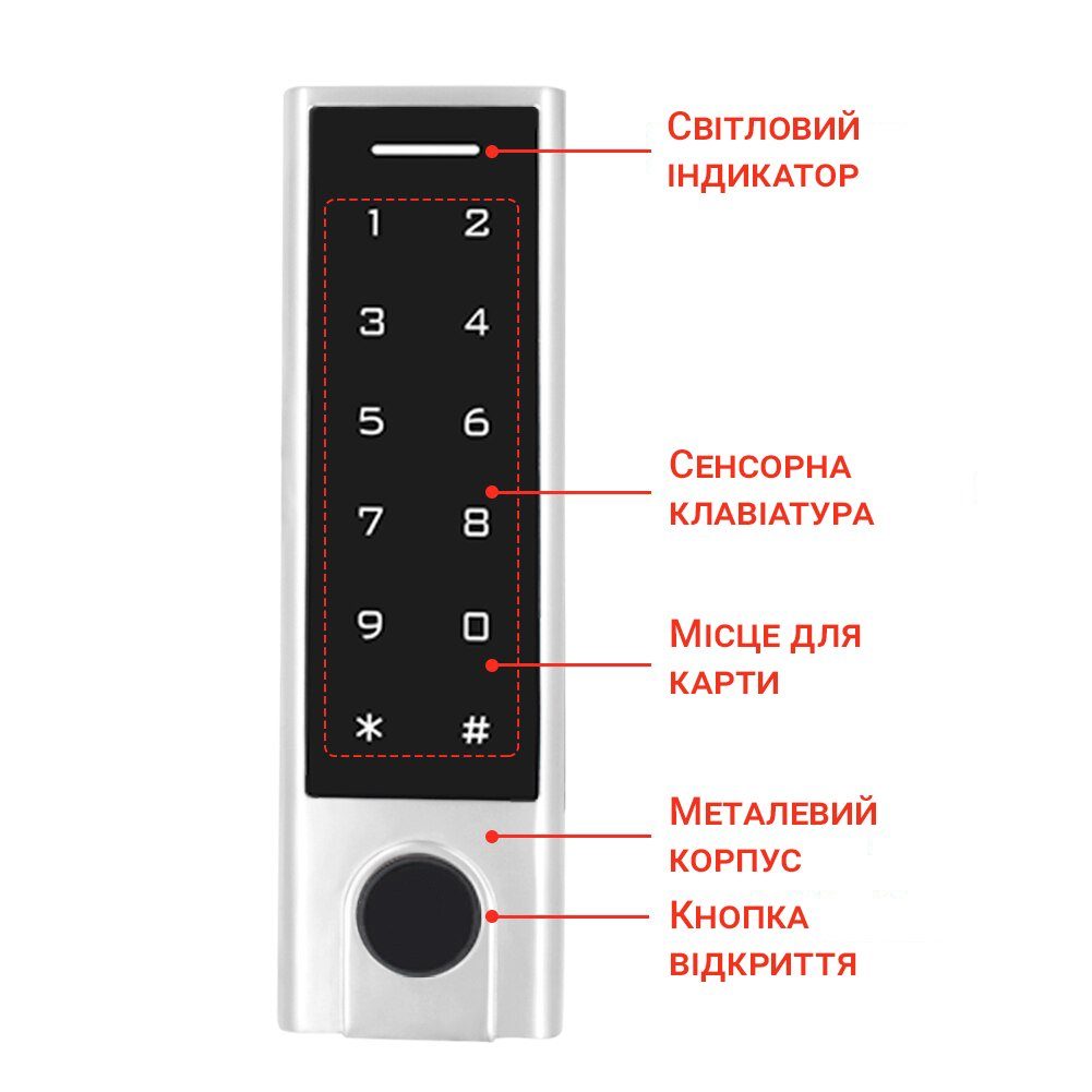 Розумна біометрична панель доступу з Bluetooth та сканером відбитку пальця USmart AC-01b, підтримка Tuya, iOS/Android 4