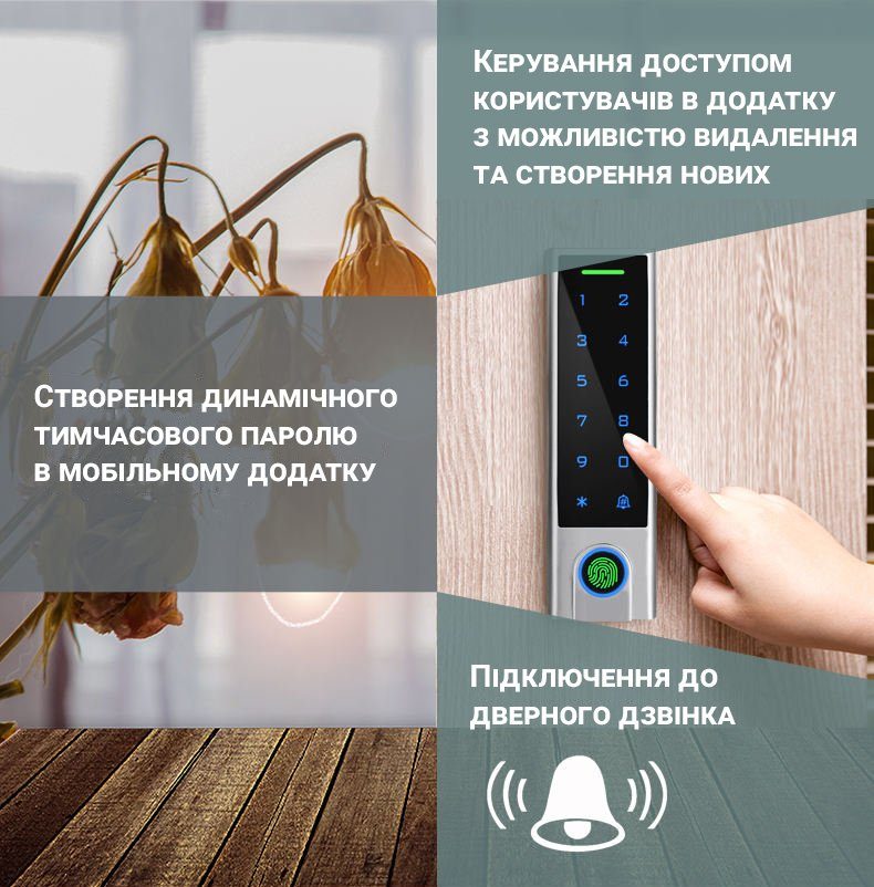 Розумна біометрична панель доступу з Bluetooth та сканером відбитку пальця USmart AC-01b, підтримка Tuya, iOS/Android 12