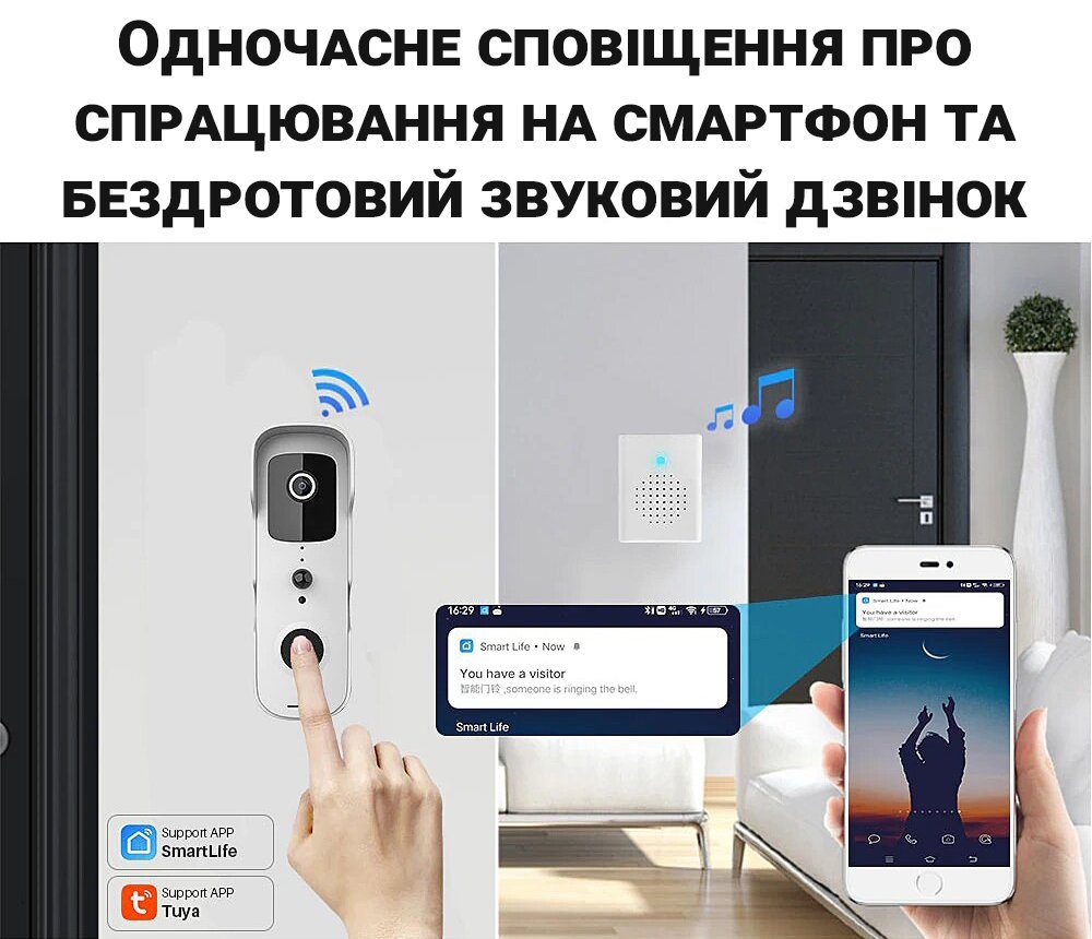 Розумний дверний відеодомофон з WiFi та датчиком руху USmart VDB-01w, відеодзвінок + приймач із підтримкою Tuya, White 10