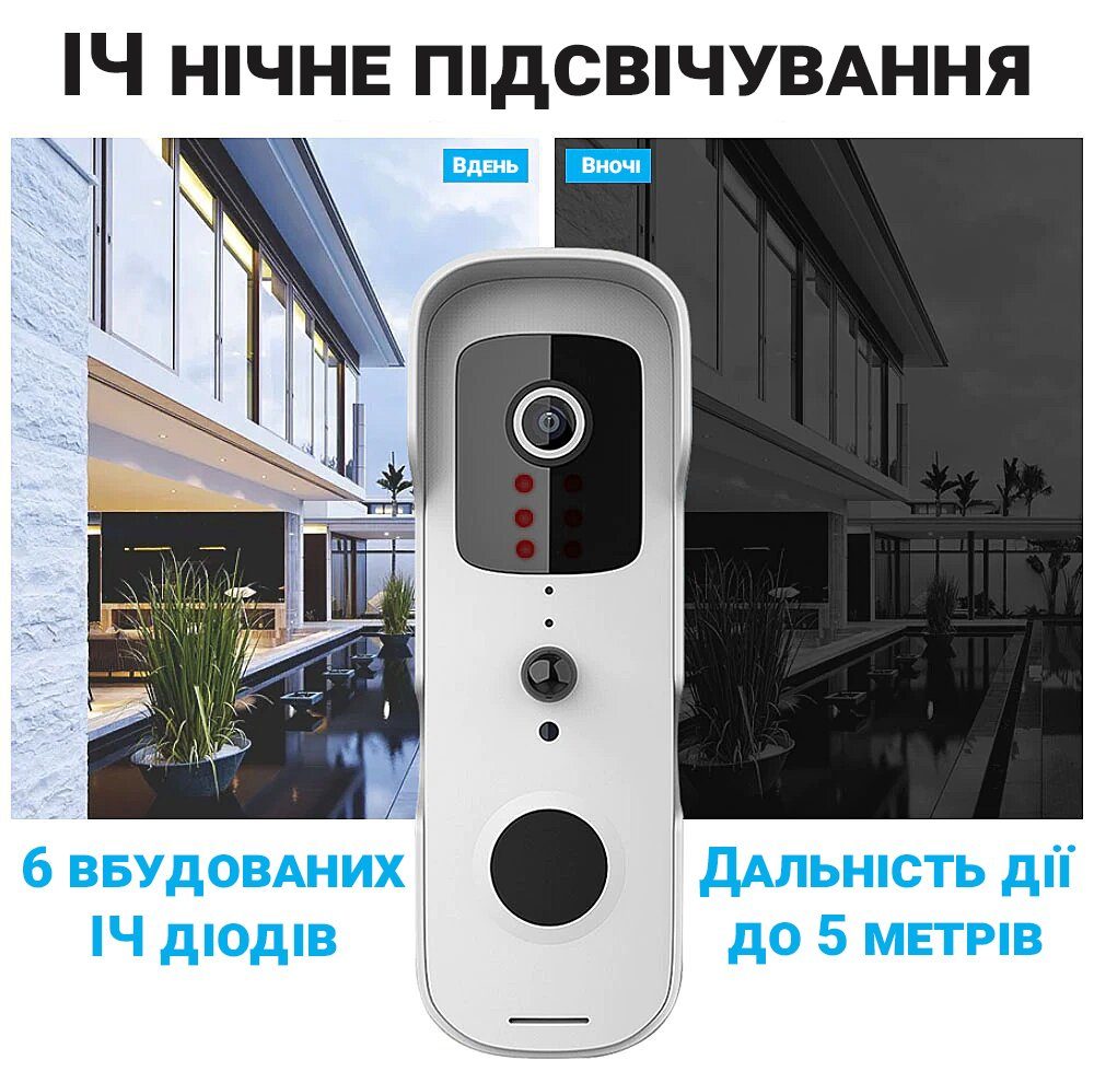 Розумний дверний відеодомофон з WiFi та датчиком руху USmart VDB-01w, відеодзвінок + приймач із підтримкою Tuya, White 7