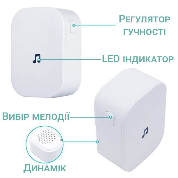 Розумний дверний відеодомофон з WiFi та датчиком руху USmart VDB-01w, відеодзвінок + приймач із підтримкою Tuya, White 11