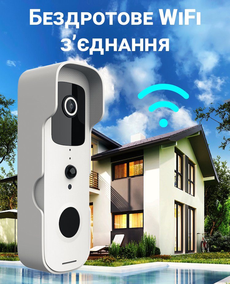 Розумний дверний відеодомофон з WiFi та датчиком руху USmart VDB-01w, відеодзвінок + приймач із підтримкою Tuya, White 5