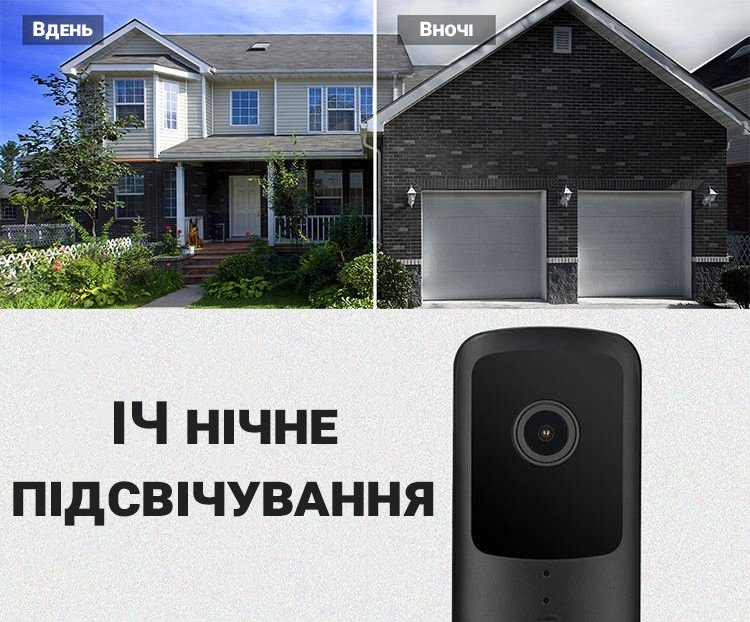 Розумний дверний відеодомофон з WiFi та датчиком руху USmart VDB-01w, відеодзвінок + приймач із підтримкою Tuya, Black 6