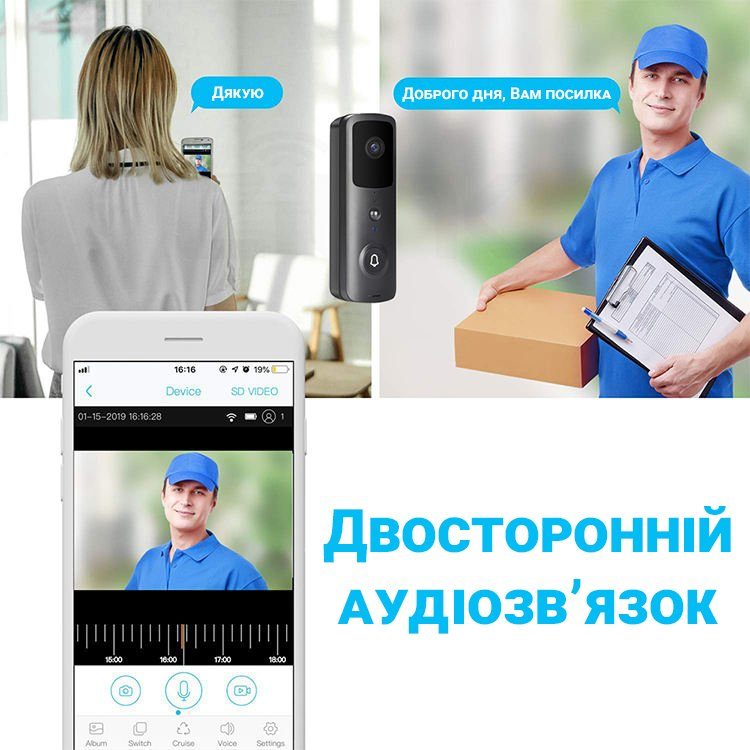 Розумний дверний відеодомофон з WiFi та датчиком руху USmart VDB-01w, відеодзвінок + приймач із підтримкою Tuya, Black 8