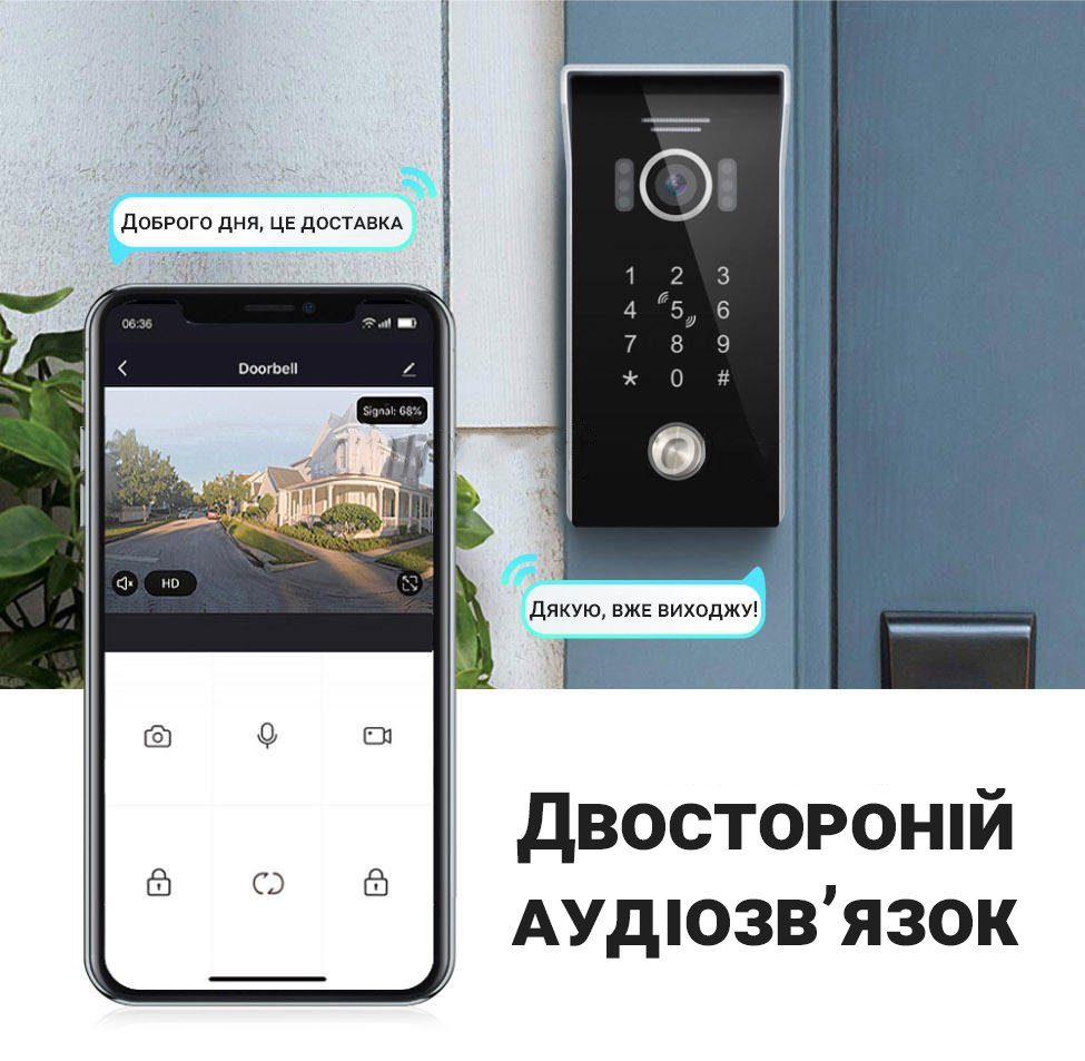 Розумний WiFi дверний відеодомофон USmart AC-02w | панель виклику з LED підсвіткою 6