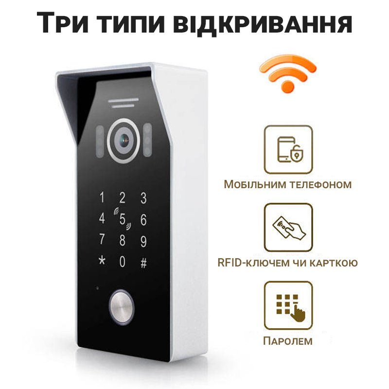 Розумний WiFi дверний відеодомофон USmart AC-02w | панель виклику з LED підсвіткою 4