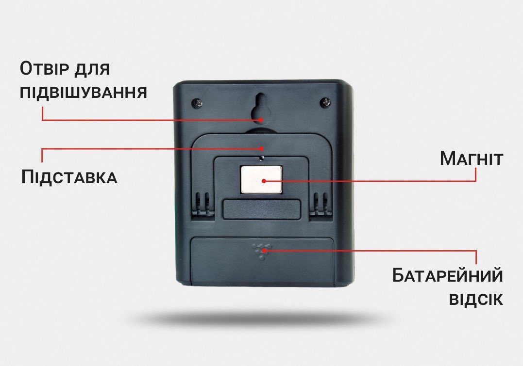 Електронний цифровий термометр для акваріума OEM CX-6552 з РК-дисплеєм та сигналізатором температури 4