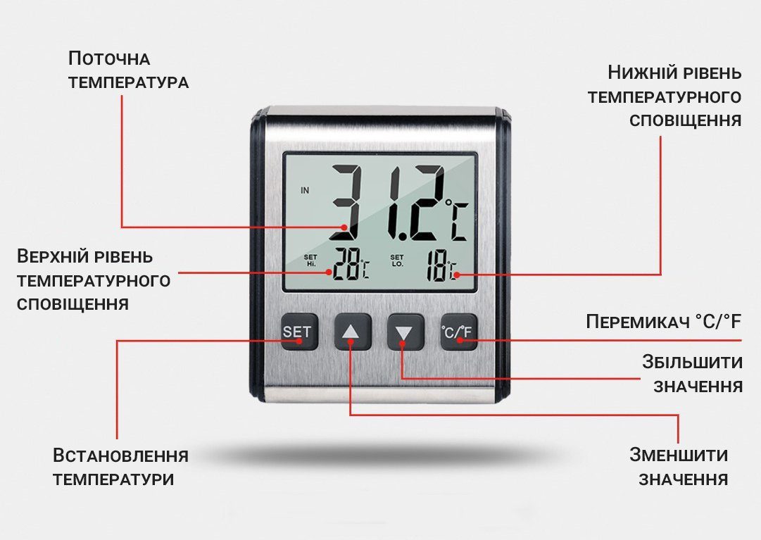 Електронний цифровий термометр для акваріума OEM CX-6552 з РК-дисплеєм та сигналізатором температури 3