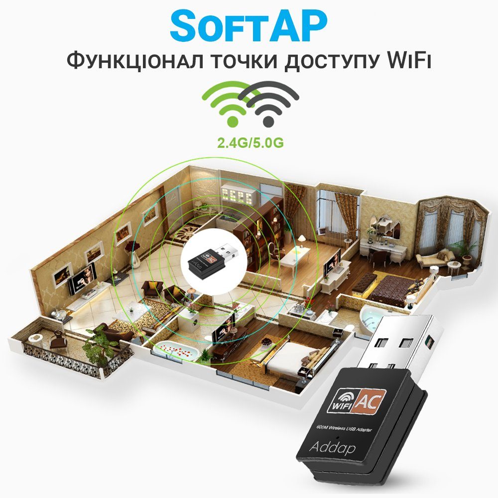 Двохдіапазонний WiFi адаптер з USB підключенням Addap UWA-01 | 2,4 ГГц/5 ГГц, 600 Мбіт/с 7