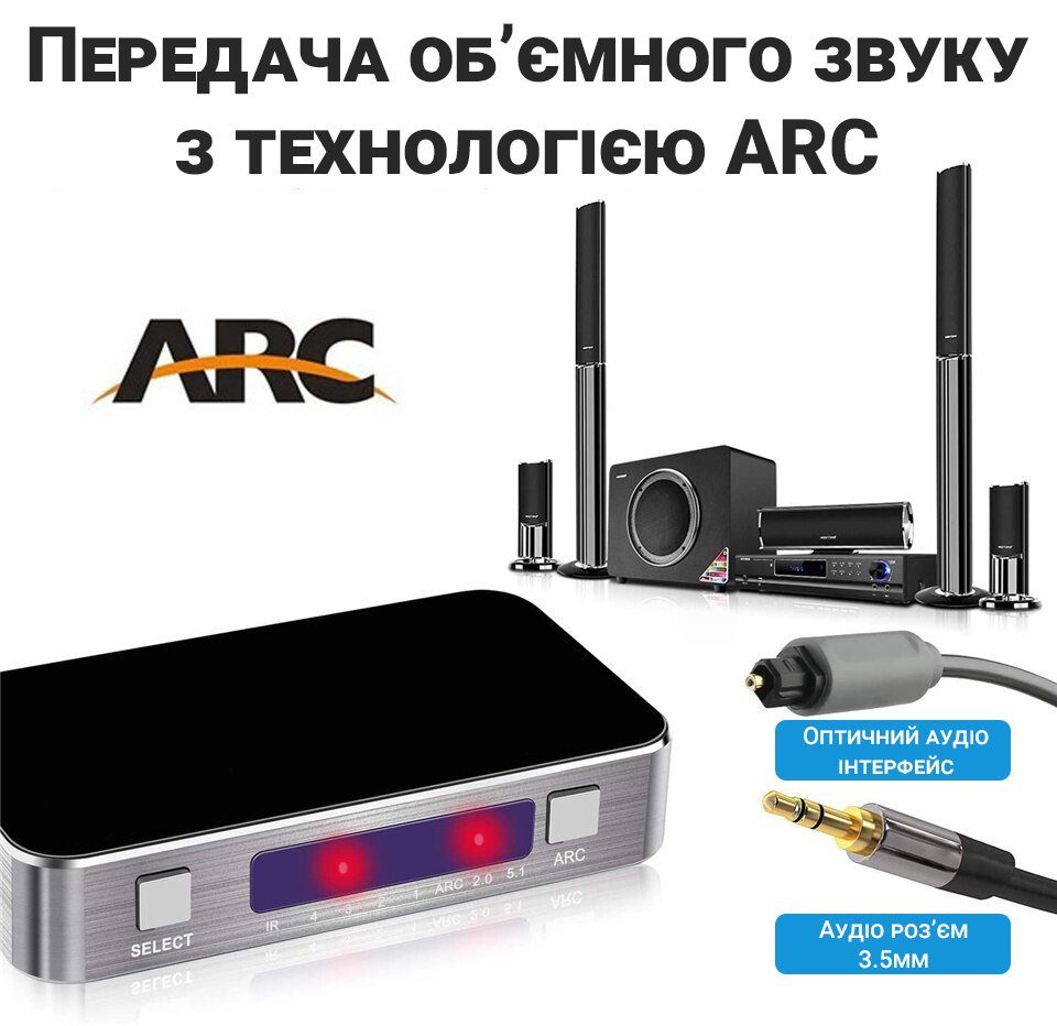 HDMI Комутатор | світч на 4 порти Addap HVS-04, чотиринаправлений відео перемикач 4К, з підтримкою ARC, Silver 8