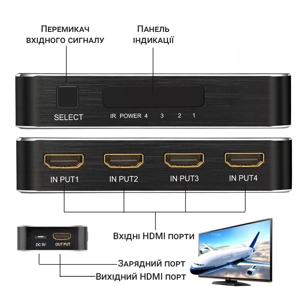 HDMI комутатор | світч на 4 порти Addap HVS-05, чотиринаправлений відео перемикач, 4К, Чорний 9