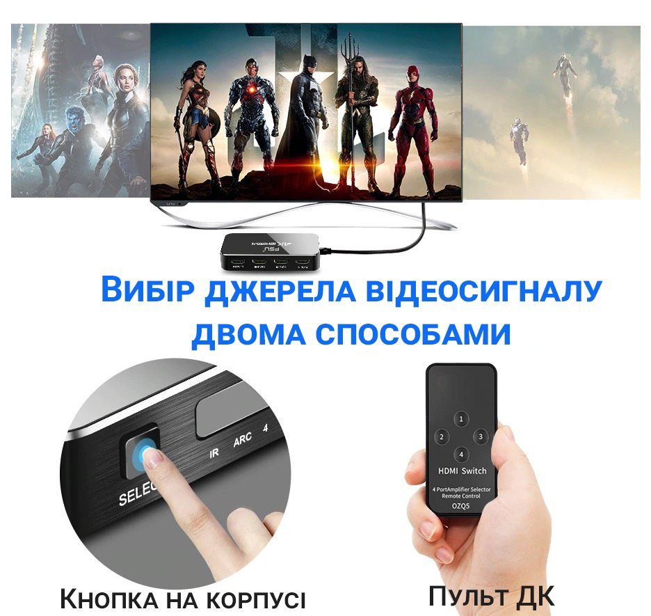HDMI комутатор | світч на 4 порти Addap HVS-05, чотиринаправлений відео перемикач, 4К, Чорний 6