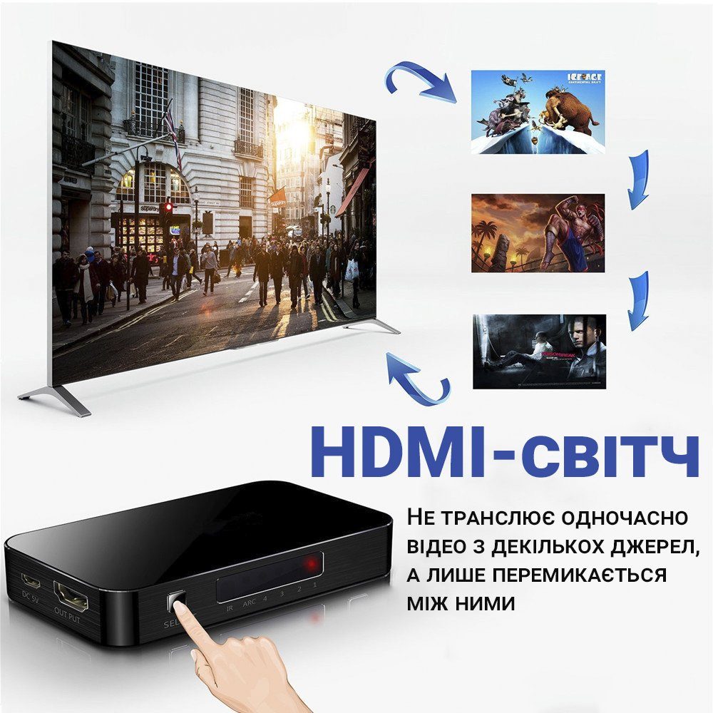 HDMI комутатор | світч на 4 порти Addap HVS-05, чотиринаправлений відео перемикач, 4К, Чорний 3