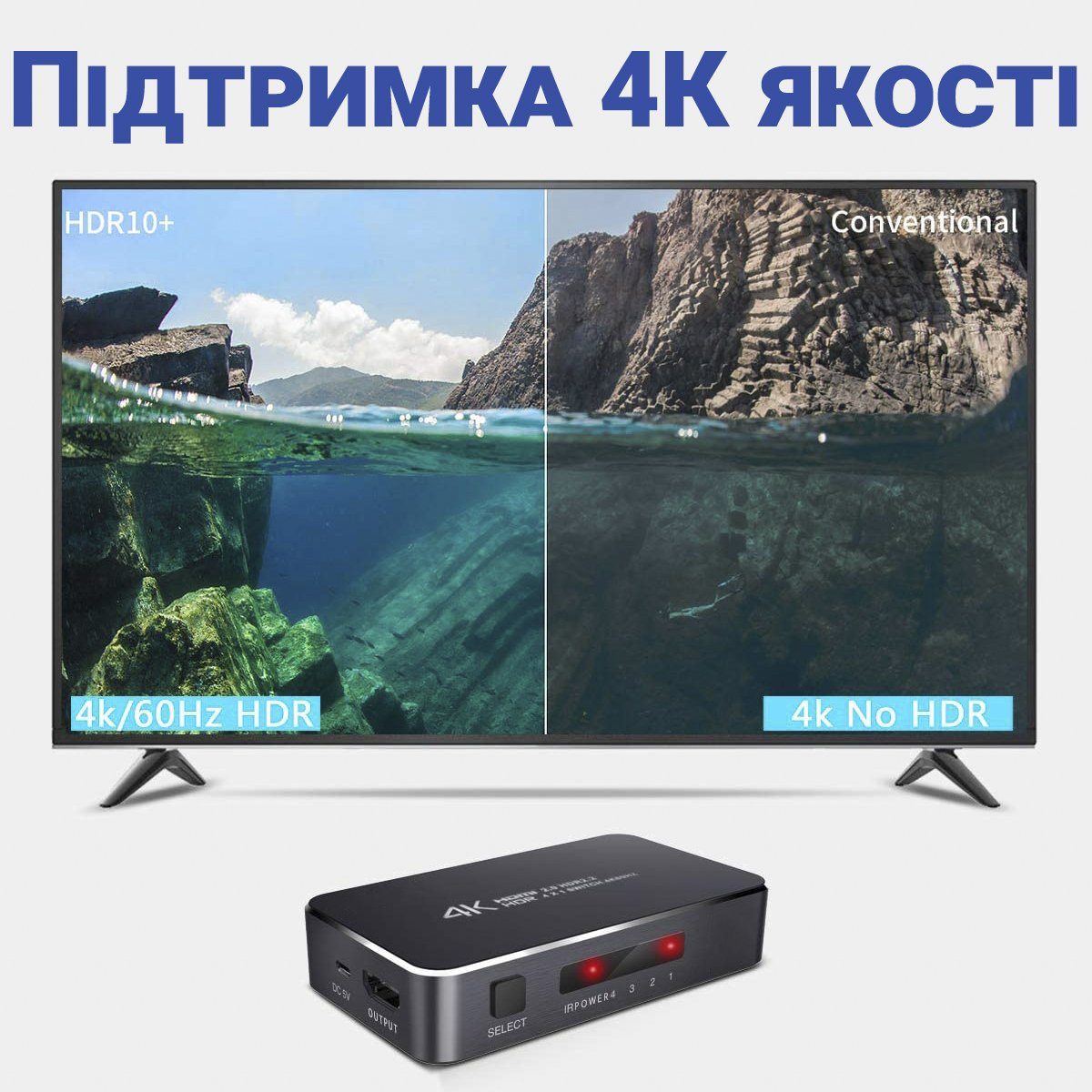 HDMI комутатор | світч на 4 порти Addap HVS-05, чотиринаправлений відео перемикач, 4К, Чорний 5