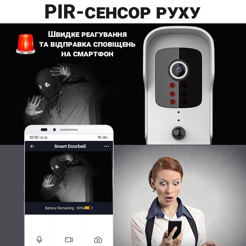 Розумний дверний відеодомофон з WiFi та датчиком руху USmart VDB-01w, відеодзвінок з підтримкою Tuya, White 9