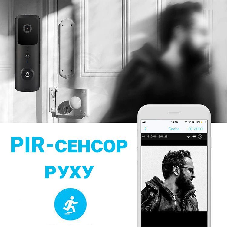 Розумний дверний відеодомофон з WiFi та датчиком руху USmart VDB-01w, відеодзвінок з підтримкою Tuya, Black 7