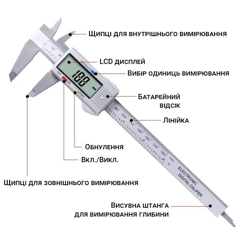 Електронний штангенциркуль з цифровим LCD дисплеєм SC-01, довжина 15см 5