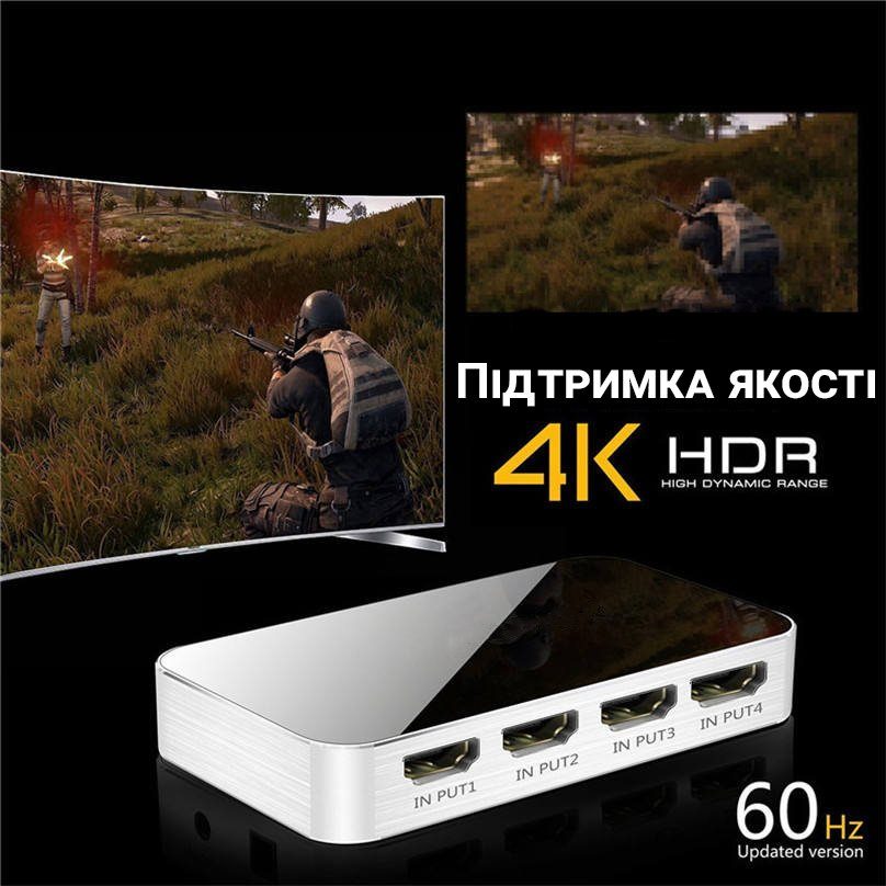HDMI комутатор | світч на 4 порти Addap HVS-06, чотиринаправлений відео перемикач, 4К, Сірий 6
