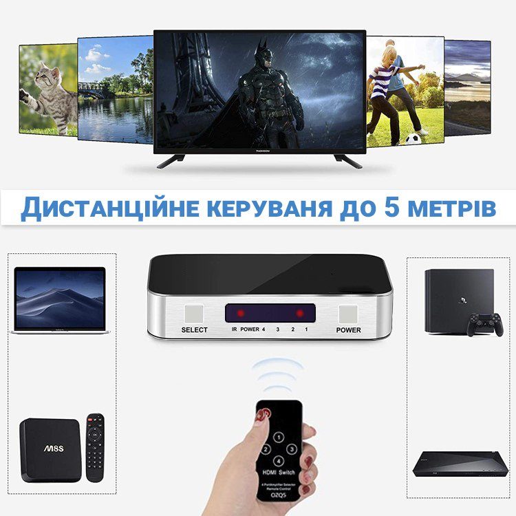 HDMI комутатор | світч на 4 порти Addap HVS-06, чотиринаправлений відео перемикач, 4К, Сірий 8