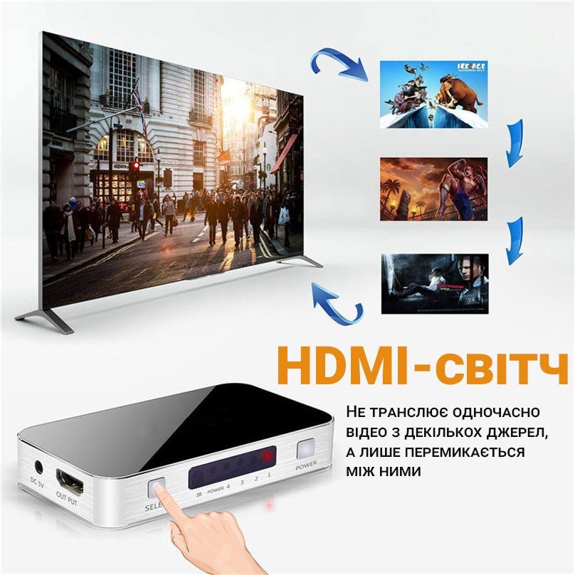 HDMI комутатор | світч на 4 порти Addap HVS-06, чотиринаправлений відео перемикач, 4К, Сірий 5