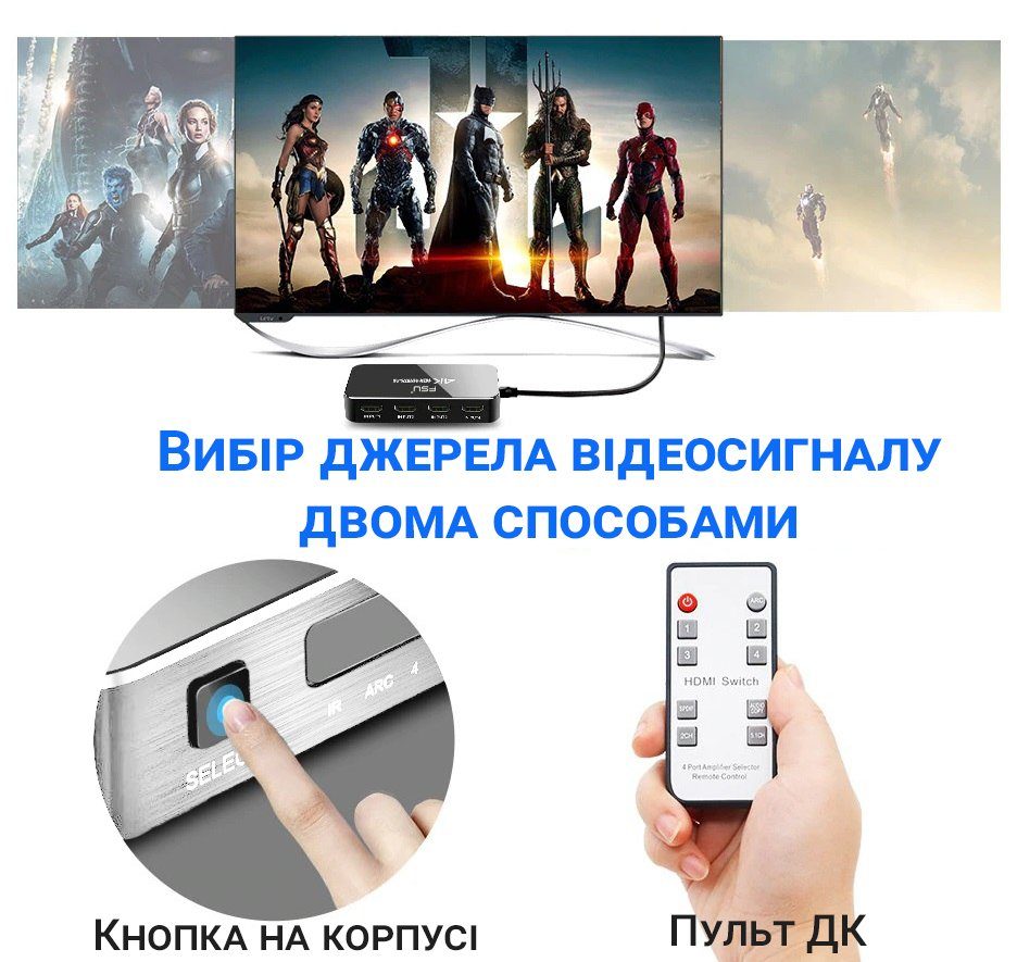 HDMI комутатор | світч на 4 порти Addap HVS-06, чотиринаправлений відео перемикач, 4К, Сірий 7
