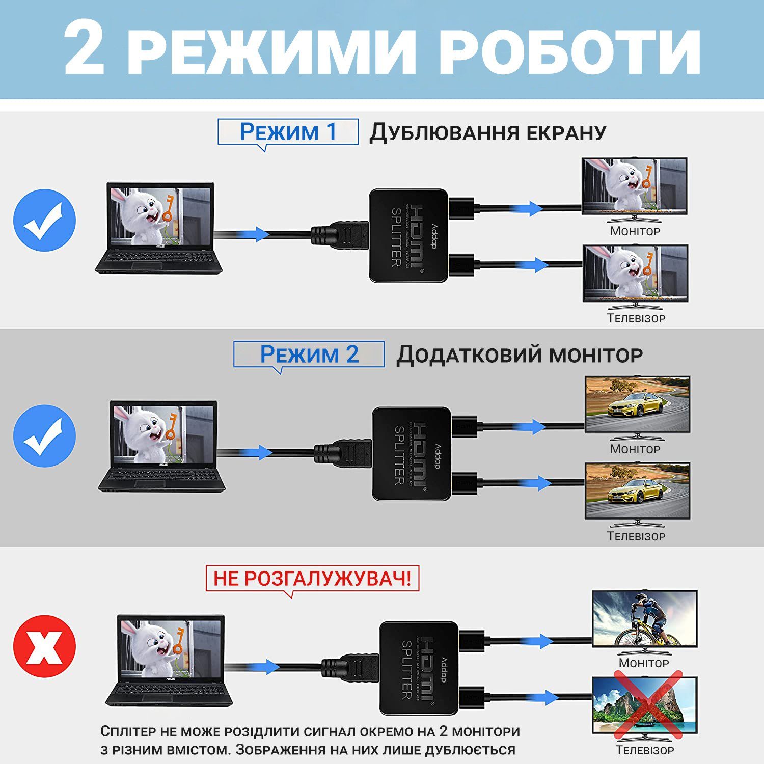 Двопортовий HDMI сплітер на 2 виходи Addap HVS-07, активний відео розгалужувач, 4К 3