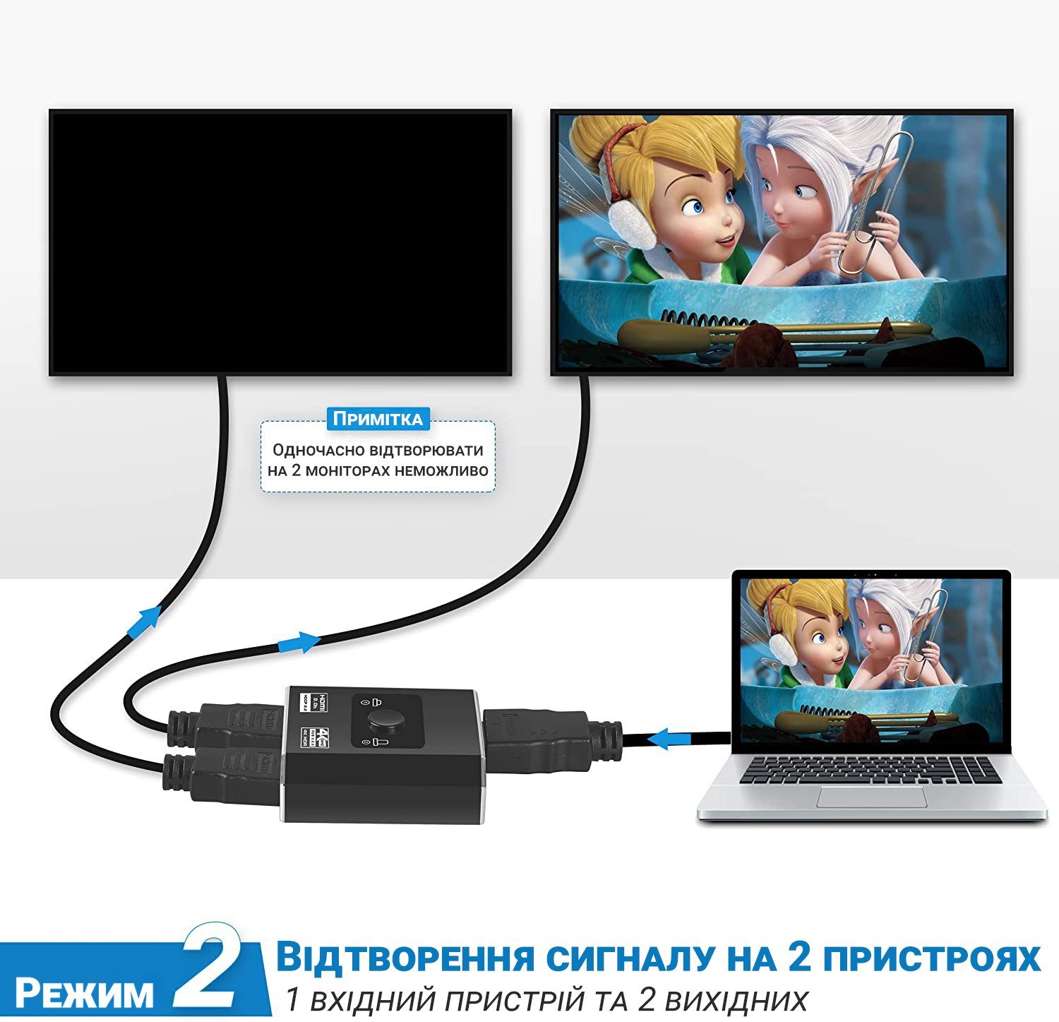 Двохсторонній HDMI розгалужувач Bi-Direction Switch на 2 канали Addap HVS-08 | 2в1: перемикач + комутатор відеосигналу 7