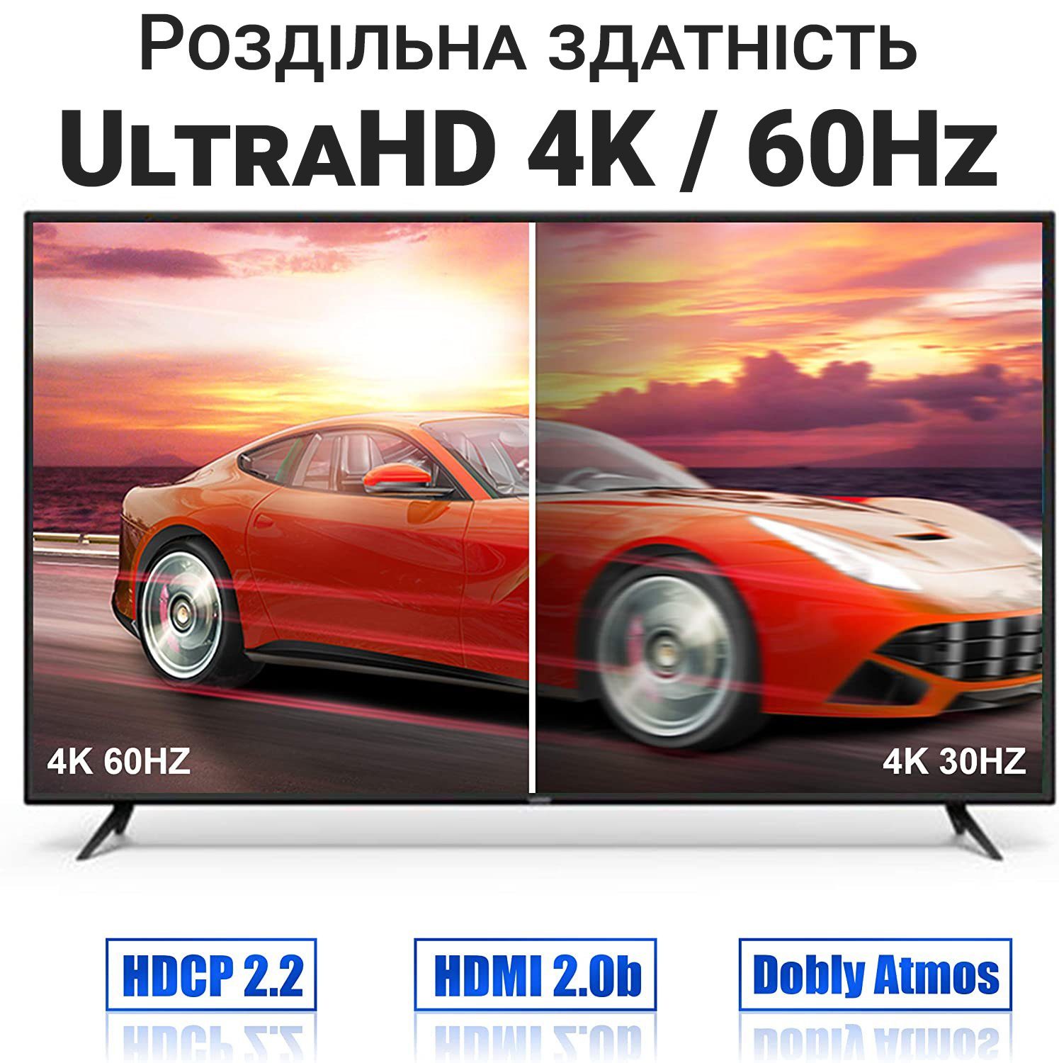 Двохсторонній HDMI розгалужувач Bi-Direction Switch на 2 канали Addap HVS-08 | 2в1: перемикач + комутатор відеосигналу 5