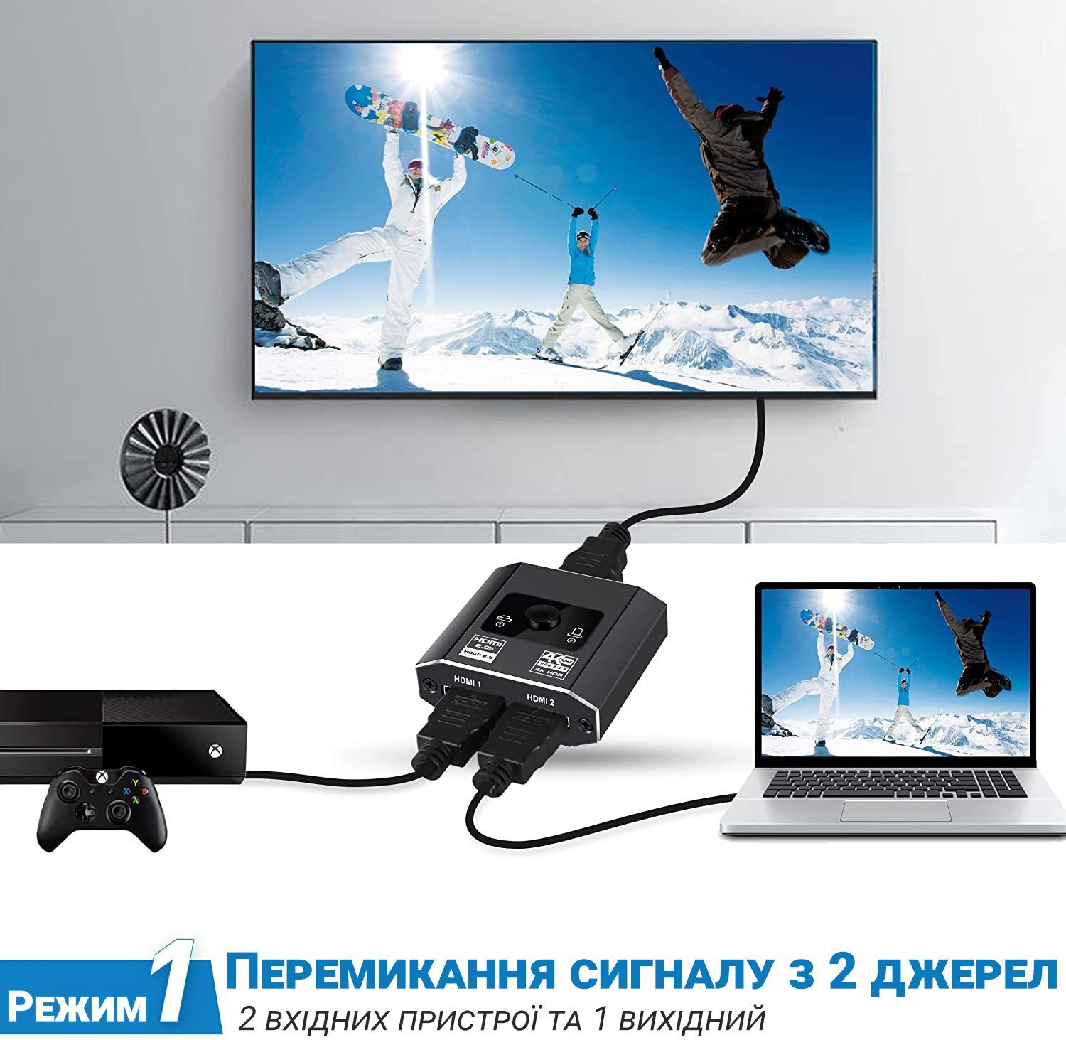 Двохсторонній HDMI розгалужувач Bi-Direction Switch на 2 канали Addap HVS-08 | 2в1: перемикач + комутатор відеосигналу 8