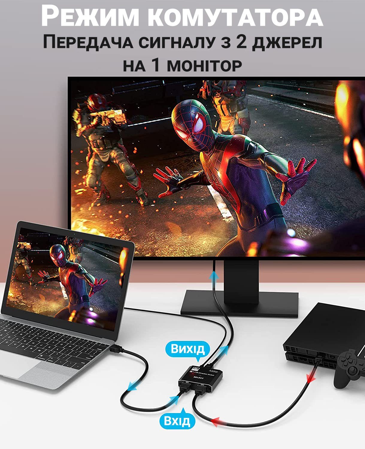 DisplayPort світч двонаправлений Addap DPS-01 | активний розгалужувач + комутатор для відео та аудіо потоку, 8K/30Hz 5