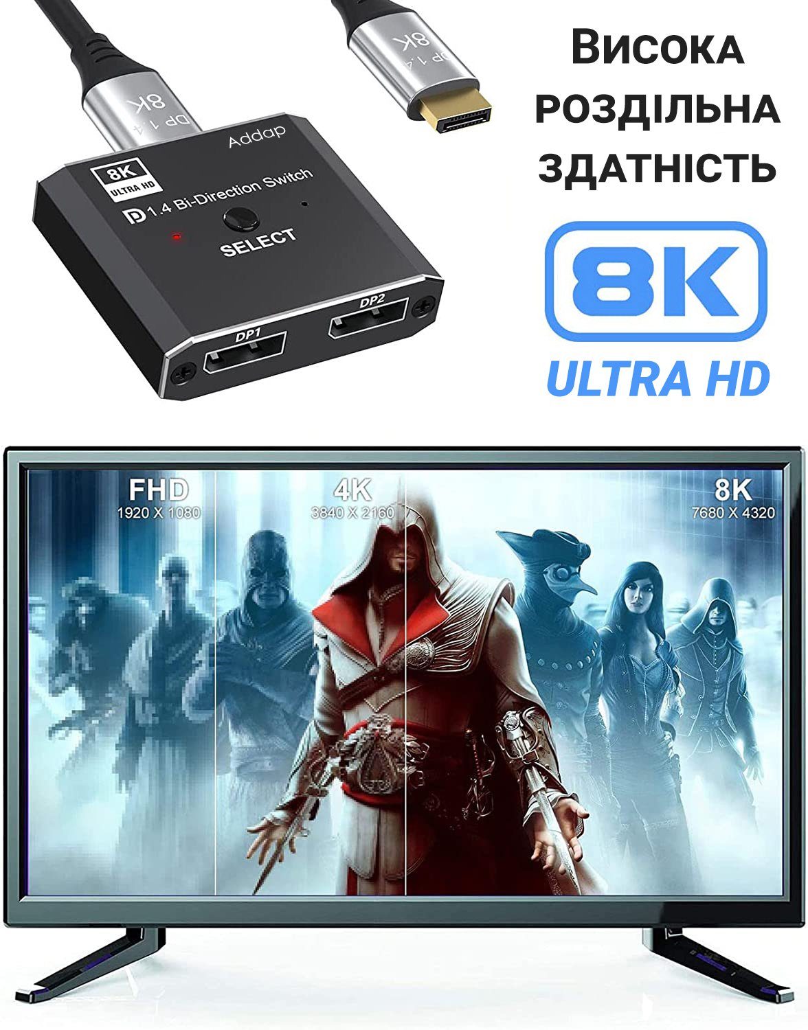 DisplayPort світч двонаправлений Addap DPS-01 | активний розгалужувач + комутатор для відео та аудіо потоку, 8K/30Hz 4