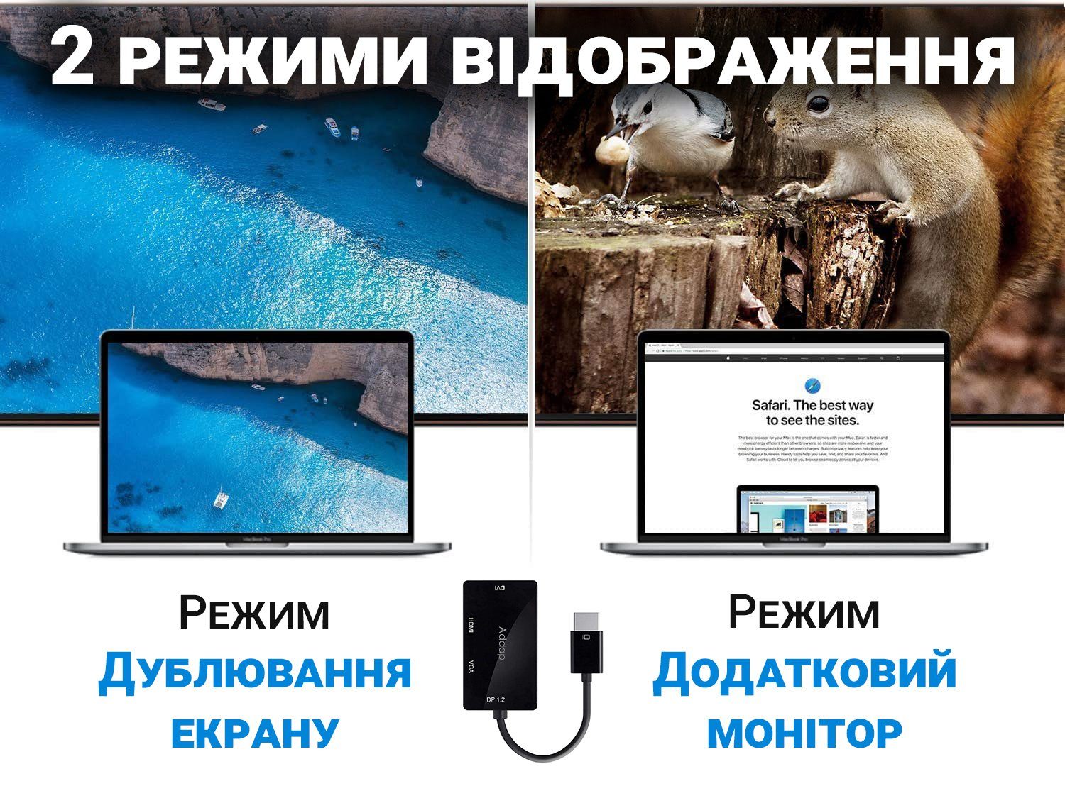 Адаптер / розгалужувач з DisplayPort на HDMI/VGA/DVI порти Addap DPA-01Mix | Перехідник 3в1 для передачі відеосигналу, FullHD 1080P 4
