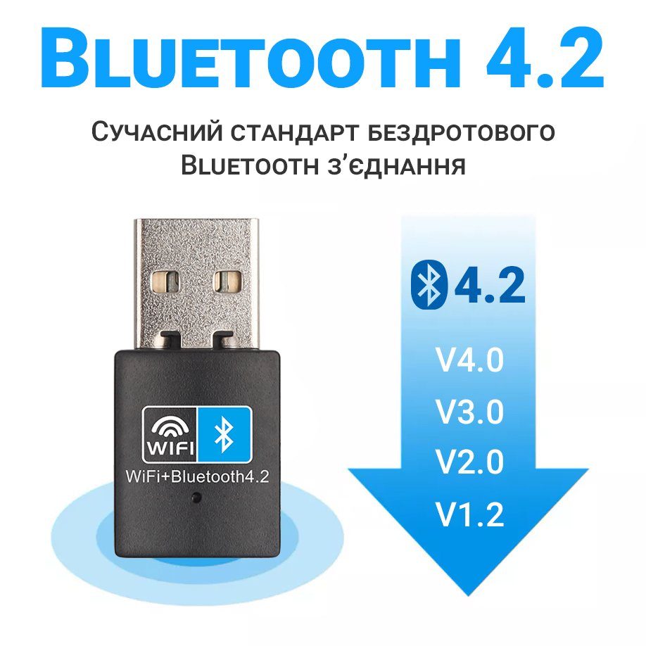 Зовнішній мережевий адаптер 2в1: WiFi + Bluetooth, з USB підключенням Addap UWA-03 | 2,4 ГГц, 150 Мбіт/с 5