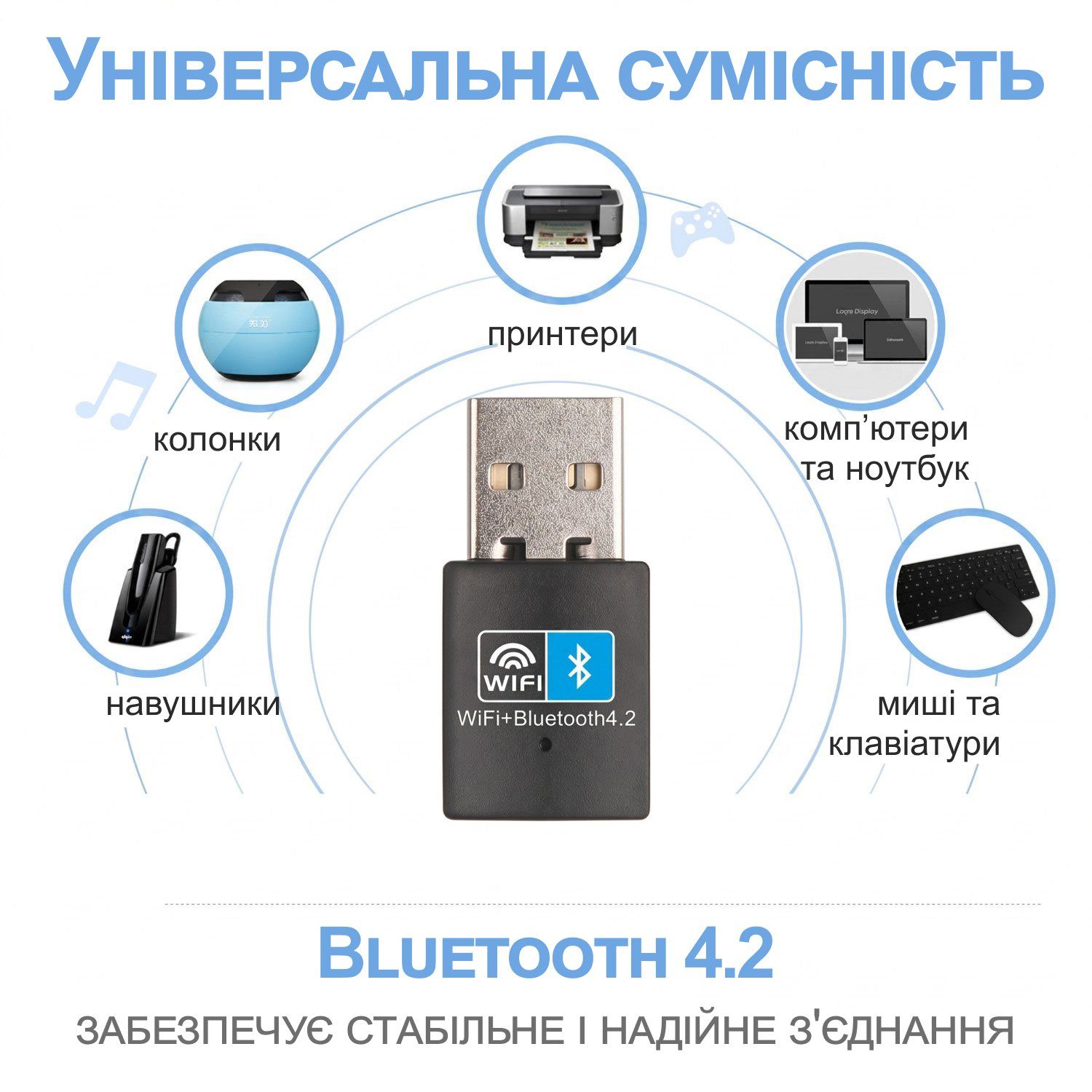 Зовнішній мережевий адаптер 2в1: WiFi + Bluetooth, з USB підключенням Addap UWA-03 | 2,4 ГГц, 150 Мбіт/с 7