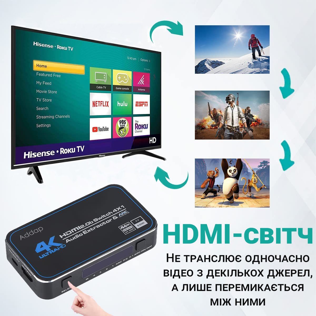 HDMI Комутатор | світч на 4 порти Addap HVS-04, чотиринаправлений відео перемикач 4К, з підтримкою ARC, Black 4