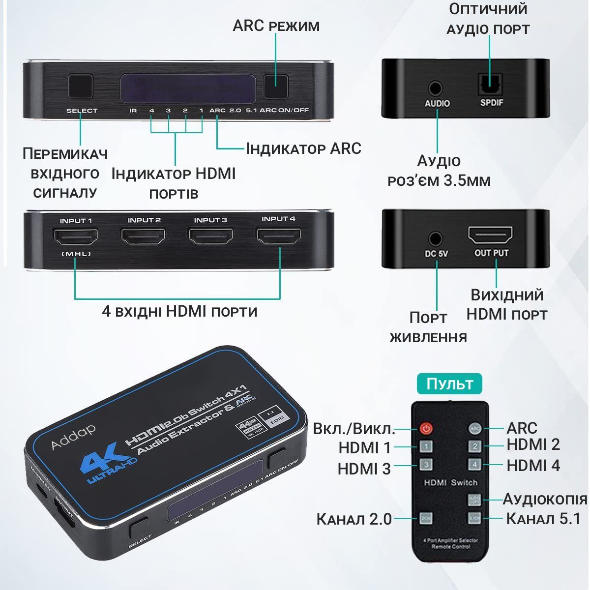 HDMI Комутатор | світч на 4 порти Addap HVS-04, чотиринаправлений відео перемикач 4К, з підтримкою ARC, Black 6