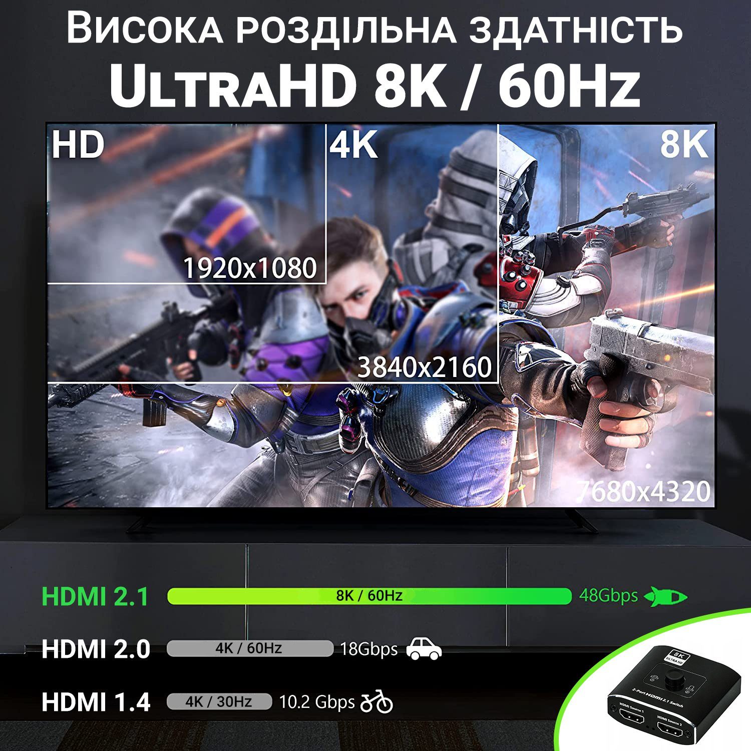 HDMI перемикач на 2 канали Addap HVS-09 | Switch: двопортовий світч з підтримкою 8K / 60Hz 5