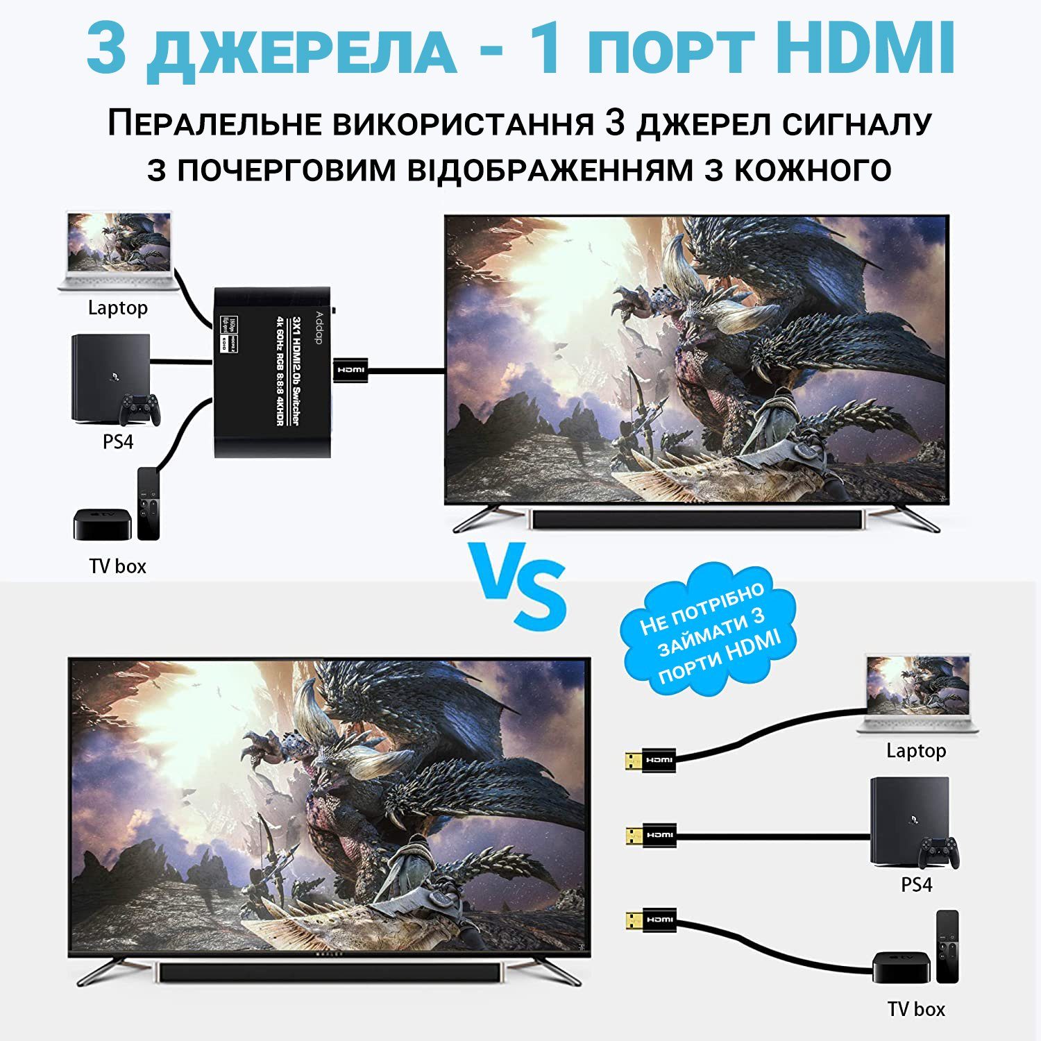 HDMI комутатор Addap HVS-10 3x1, перемикач HDMI 3 в 1, switch для відеосигналу 4K 60Hz, HDMI 2.0, HDCP 2.2, пульт ДК 8