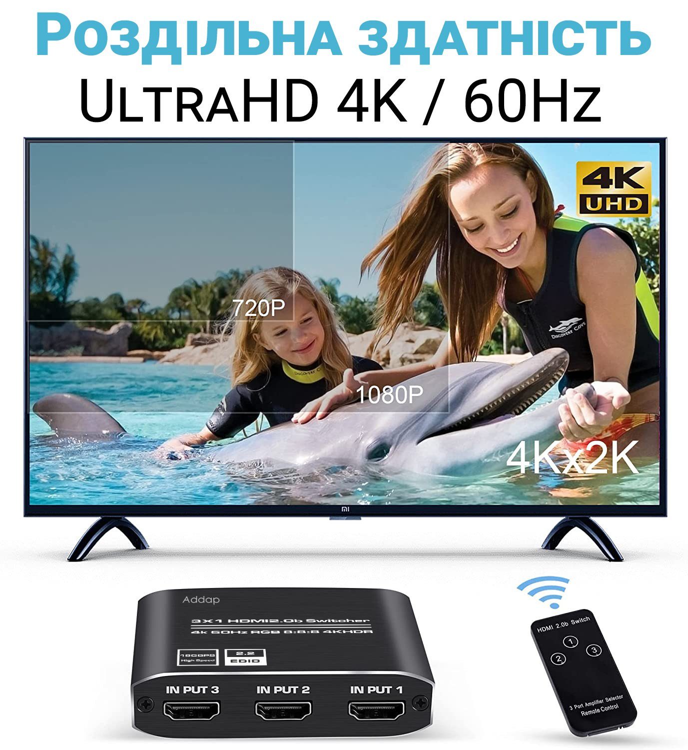 HDMI комутатор Addap HVS-10 3x1, перемикач HDMI 3 в 1, switch для відеосигналу 4K 60Hz, HDMI 2.0, HDCP 2.2, пульт ДК 5