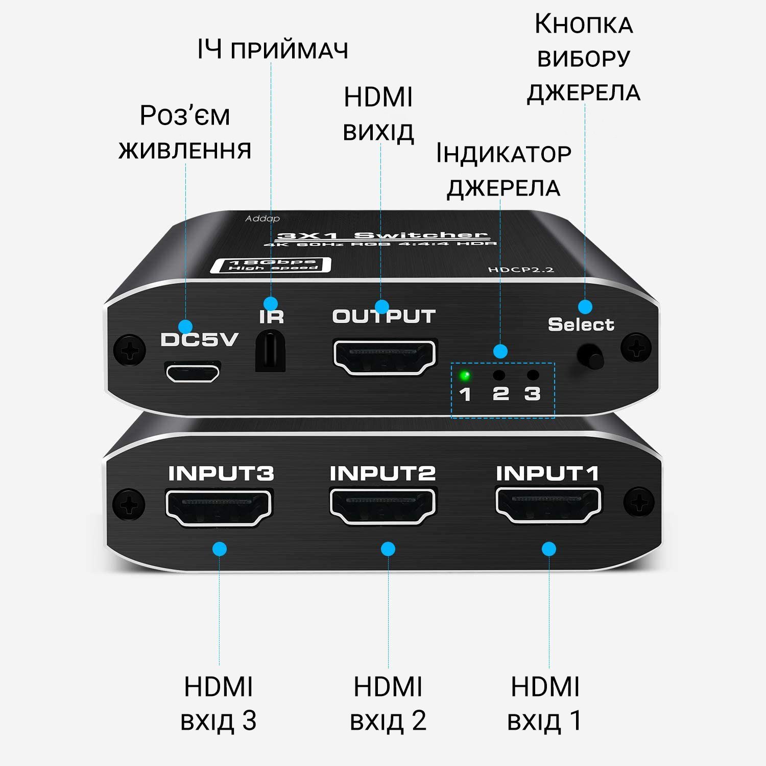 HDMI комутатор Addap HVS-10 3x1, перемикач HDMI 3 в 1, switch для відеосигналу 4K 60Hz, HDMI 2.0, HDCP 2.2, пульт ДК 3