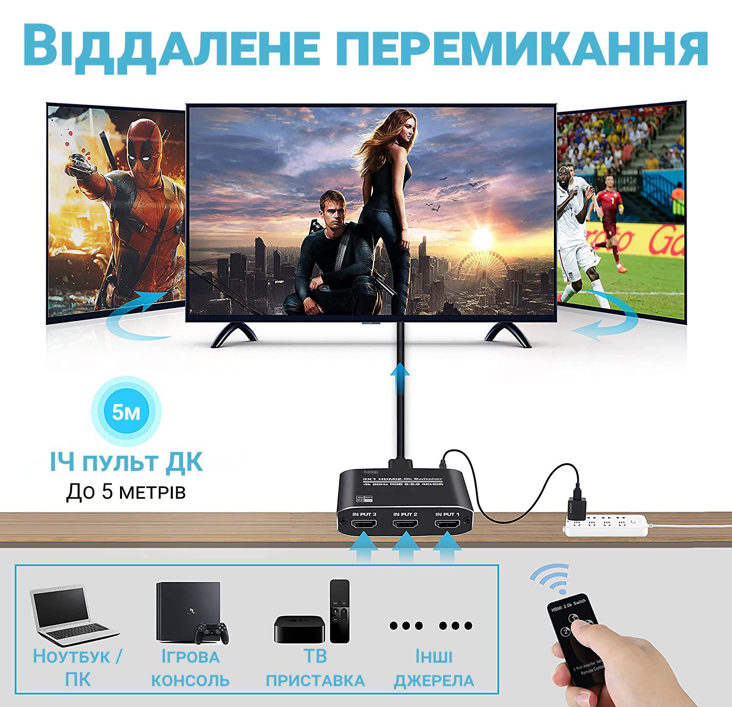 HDMI комутатор Addap HVS-10 3x1, перемикач HDMI 3 в 1, switch для відеосигналу 4K 60Hz, HDMI 2.0, HDCP 2.2, пульт ДК 7
