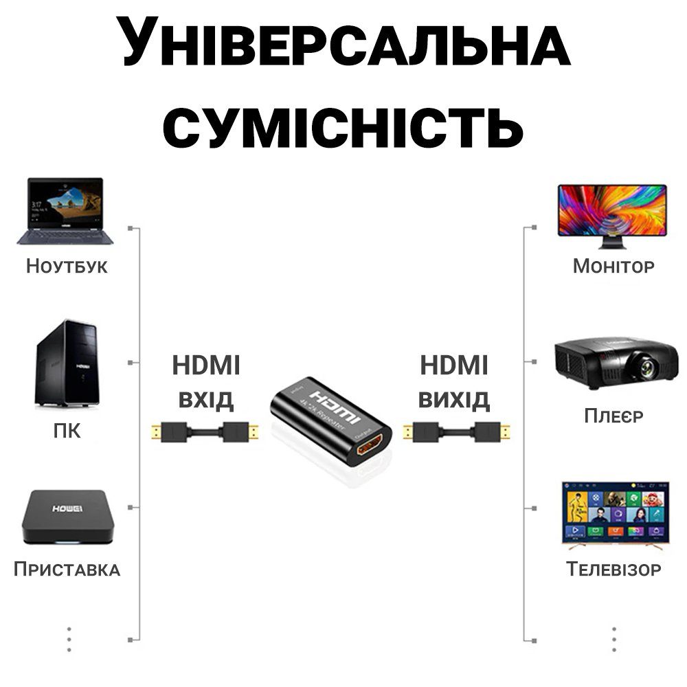 HDMI репітер, підсилювач 4K відеосигналу до 40 метрів Addap HRE-01 | Автономний HDMI-HDMI подовжувач 4K / 1080P 9
